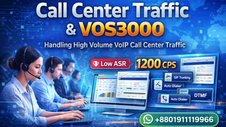 Call Center Traffic – Why VOS3000 Best for High Volume VoIP CC Traffic