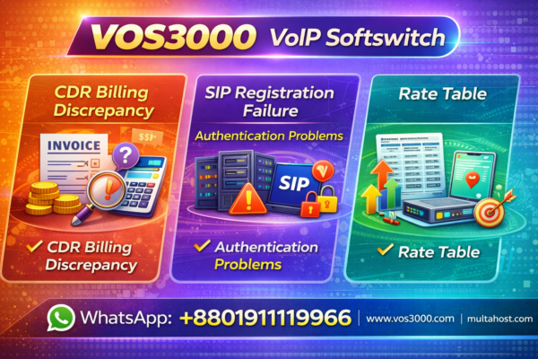 VOS3000 CDR Billing Discrepancy Troubleshooting – Complete Solutions Guide