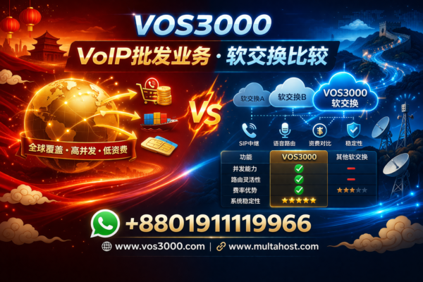 VoIP批发业务指南：软交换盈利完整教程与VOS3000最佳实践 Important