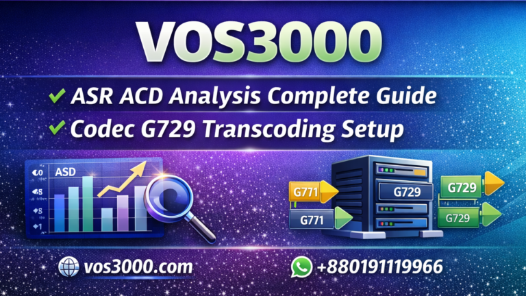 VOS3000 Codec G729 Transcoding Configuration Important Guide