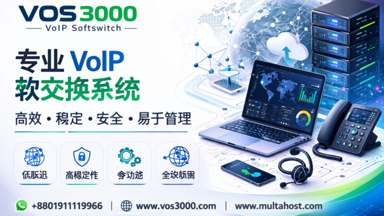VOS3000编解码器G729转码配置完整指南 Important