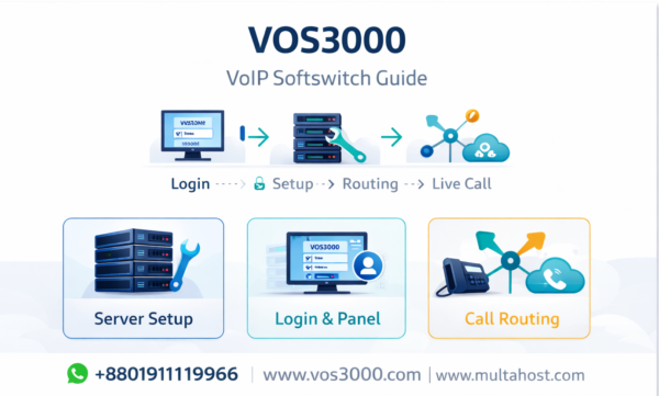 VOS3000 Client Access Portal – Web Manager, CDR Portal & GUI Login Important Guide