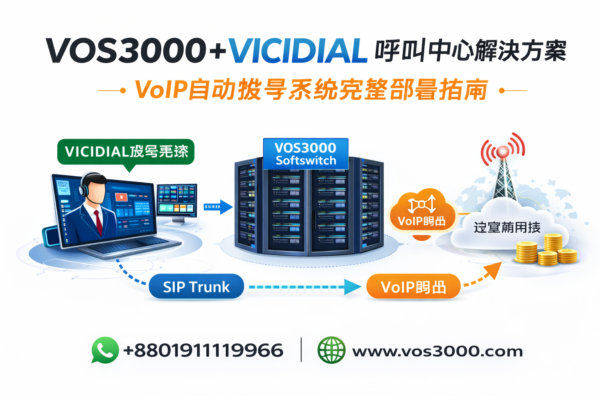 VOS3000 + VICIDIAL 呼叫中心解决方案 – Best VoIP自动拨号系统完整部署指南