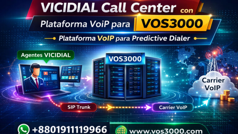 VICIDIAL Call Center con VOS3000 – Best Plataforma VoIP para Predictive Dialer