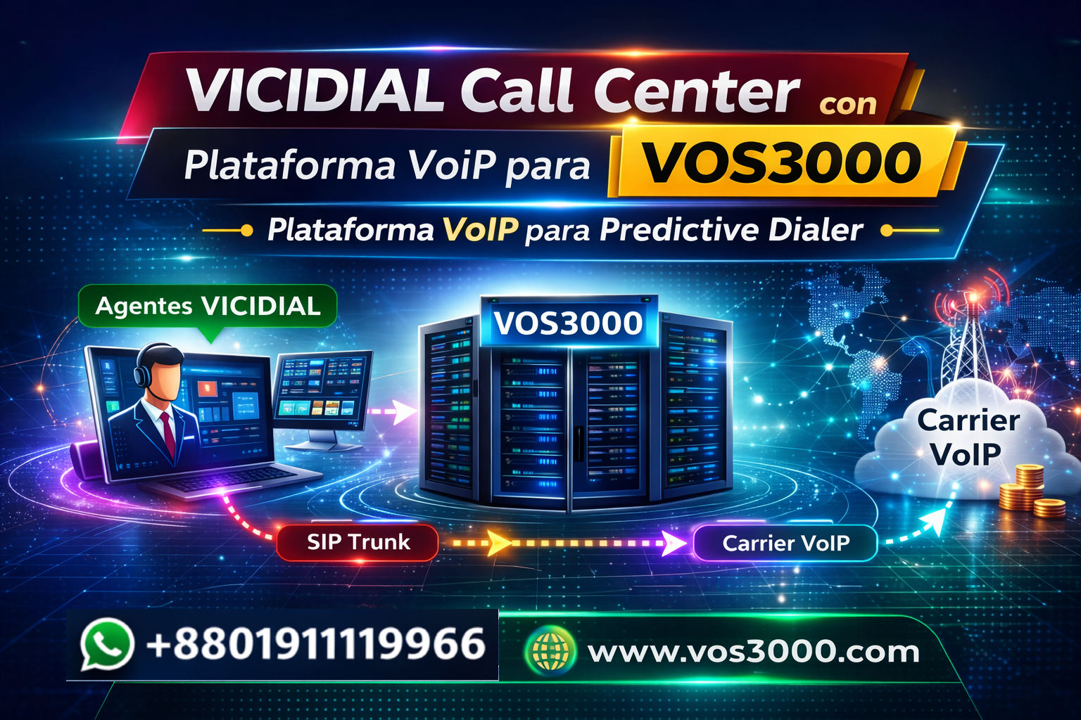 VICIDIAL, VOS3000 VICIDIAL, VICIBOX