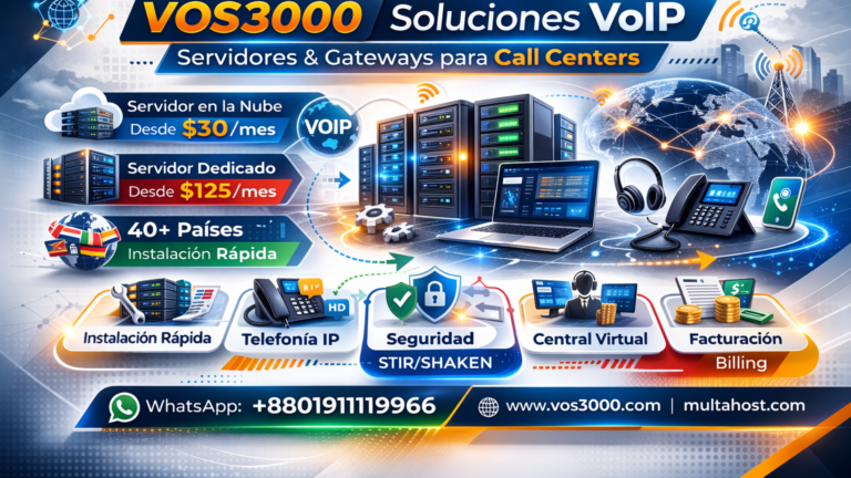 Servidores VOS3000 – Best Instalación Profesional y Alquiler desde $30/Mes en 40+ Países