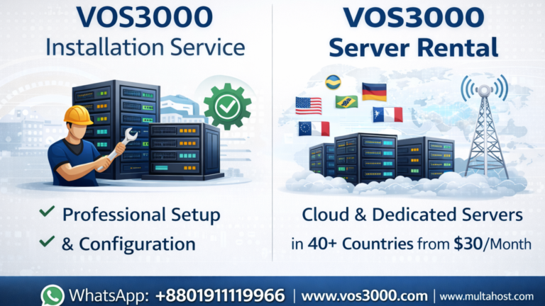 VOS3000 Server Rental – Best Cloud & Dedicated Servers in 40+ Countries from $30/Month