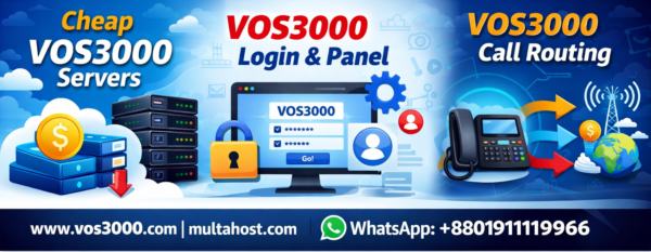 VOS3000 SIP Call Flow – Complete Routing Process with Error Troubleshooting