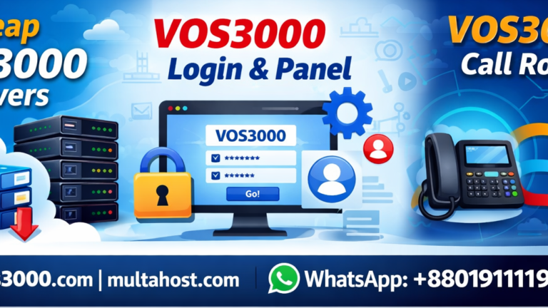 VOS3000 SIP Call Flow – Complete Routing Process with Error Troubleshooting