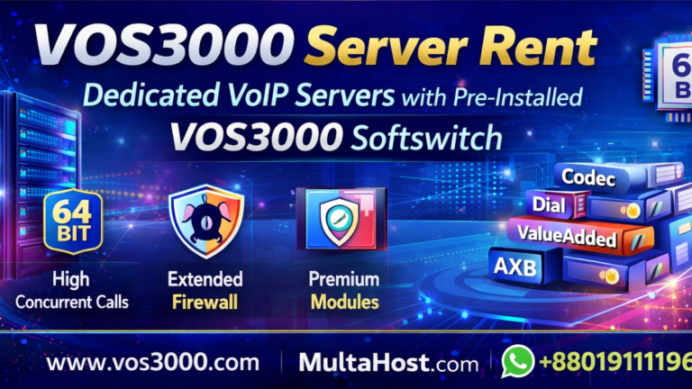 VOS3000 Server Rent – Dedicated Best VoIP Servers with Pre-Installed VOS3000 2.1.9.07 for High Concurrent Calls