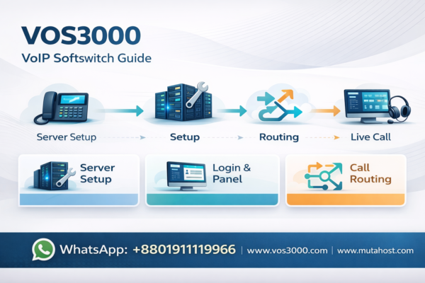 Affordable VOS3000 Server – Budget Cloud & Dedicated Hosting Plans Compared