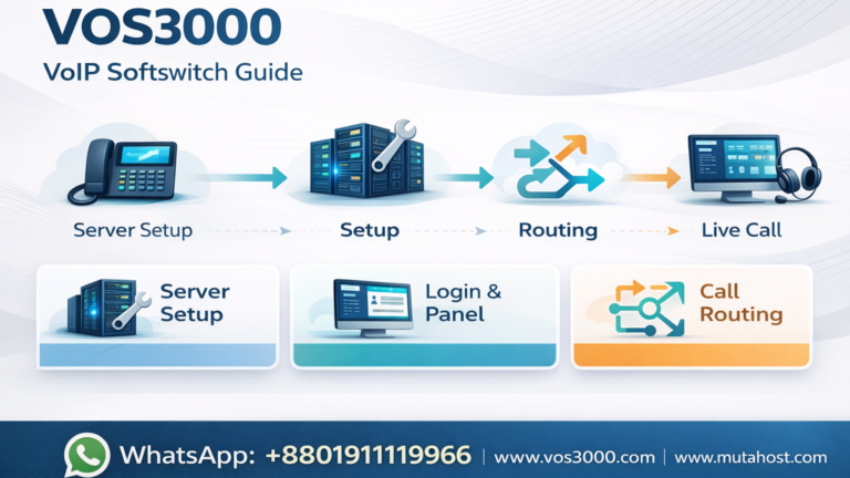 Affordable VOS3000 Server – Budget Cloud & Dedicated Hosting Plans Compared