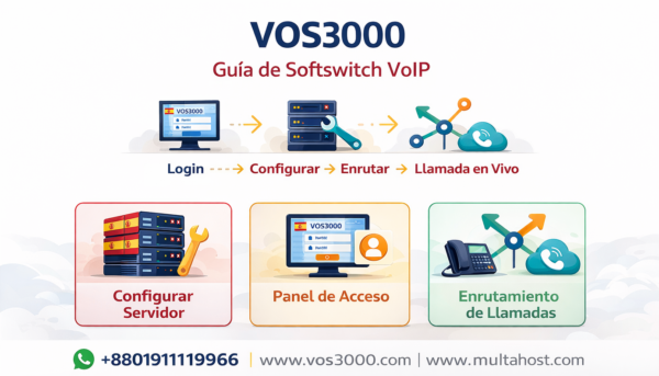 Servidor VOS3000 Económico Best – Cloud y Dedicado con Acceso Web Completo