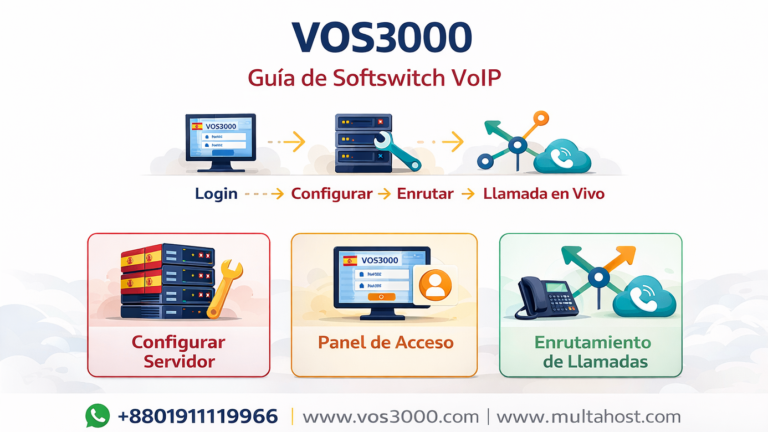 Servidor VOS3000 Económico Best – Cloud y Dedicado con Acceso Web Completo