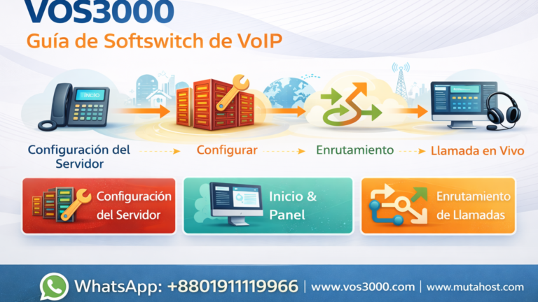 Flujo de Llamadas SIP VOS3000 – Enrutamiento, Errores y Soluciones Completas Important