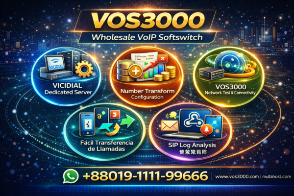 VOS3000 Number Transform Powerful Configuration – Caller ID & Prefix Rules