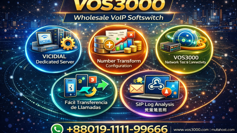 VOS3000 Number Transform Powerful Configuration – Caller ID & Prefix Rules