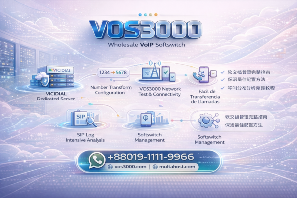 VICIDIAL Dedicated Server USA Best Offer $100 – Pre-Installed Call Center Solution