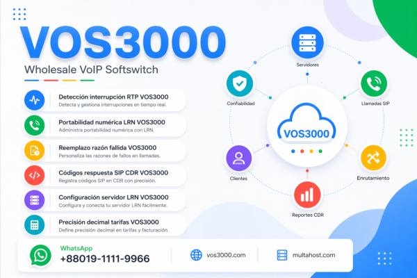 Reemplazo razón fallida VOS3000 Best Strategic configuración personalizada de errores