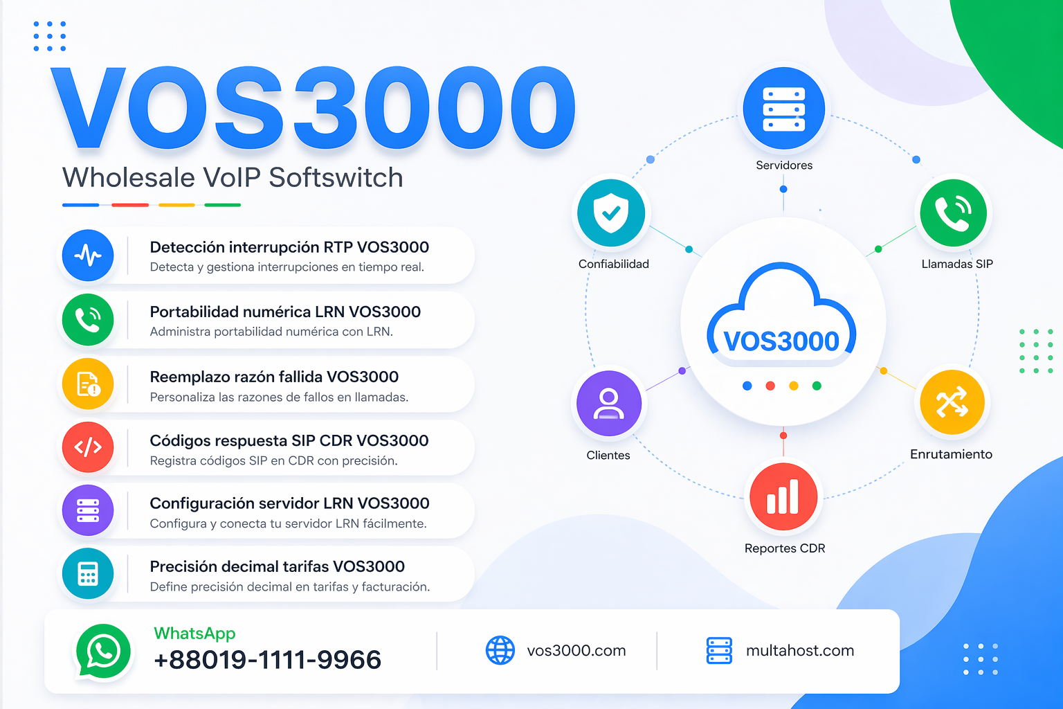 Detección interrupción RTP VOS3000, Portabilidad numérica LRN VOS3000, Reemplazo razón fallida VOS3000, Códigos respuesta SIP CDR VOS3000, Configuración servidor LRN VOS3000, Precisión decimal tarifas VOS3000