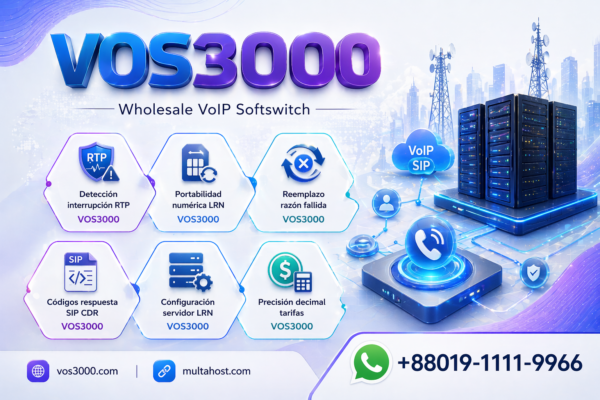 Configuración servidor LRN VOS3000 Reliable parámetros SS_LRN_SERVER_IP PORT