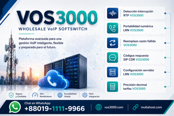 Portabilidad numérica LRN VOS3000 Proven consulta de carriers EE.UU.