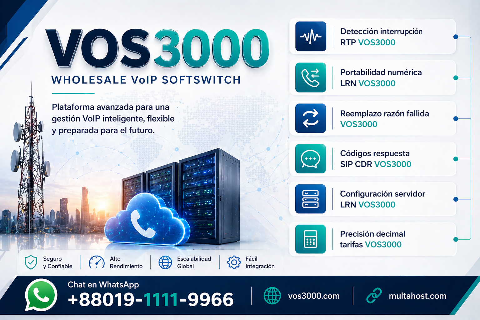 Detección interrupción RTP VOS3000, Portabilidad numérica LRN VOS3000, Reemplazo razón fallida VOS3000, Códigos respuesta SIP CDR VOS3000, Configuración servidor LRN VOS3000, Precisión decimal tarifas VOS3000