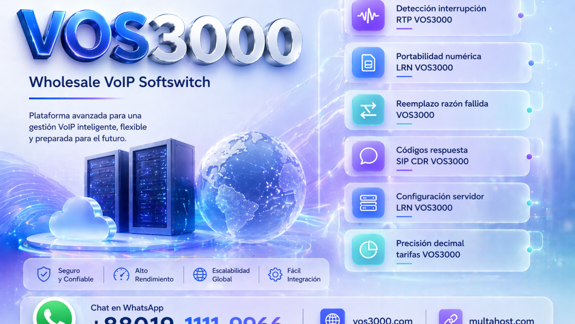 Detección interrupción RTP VOS3000, Portabilidad numérica LRN VOS3000, Reemplazo razón fallida VOS3000, Códigos respuesta SIP CDR VOS3000, Configuración servidor LRN VOS3000, Precisión decimal tarifas VOS3000