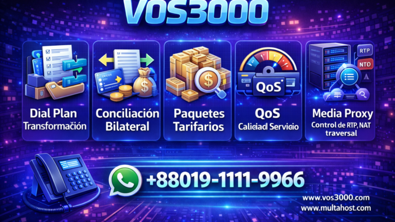 VOS3000 Conciliación Bilateral: Cómo Verificar CDR con Proveedores y Evitar Pérdidas Important