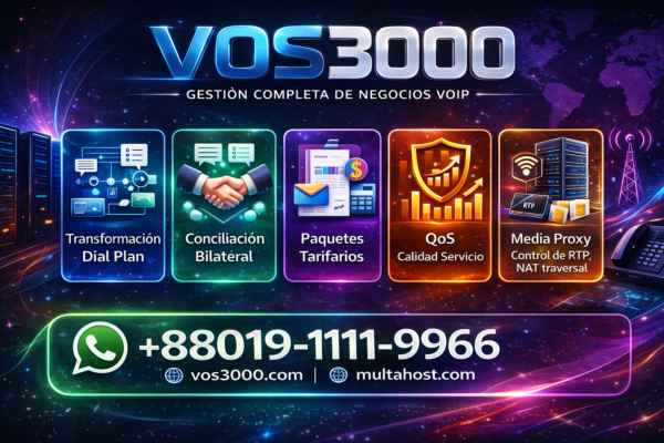 VOS3000 Paquetes Tarifarios: Gestión Best Completa de Planes, Minutos y Beneficios