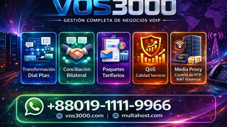 VOS3000 Paquetes Tarifarios: Gestión Best Completa de Planes, Minutos y Beneficios