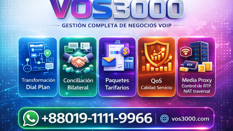 VOS3000 Media Proxy: Best Configuración Avanzada para Control de Media RTP