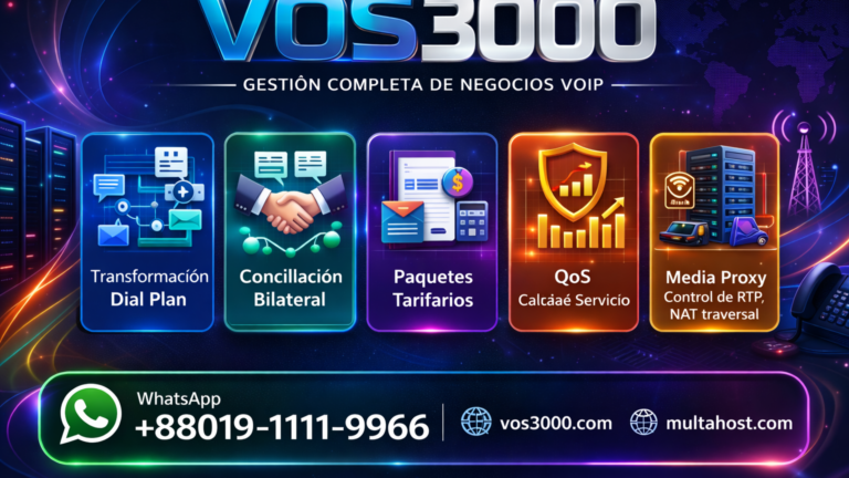 VOS3000 Dial Plan Transformación: Best Guía Completa de Manipulación de Números