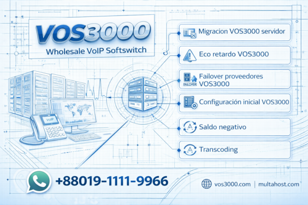 Failover proveedores VOS3000 Best: Enrutamiento por prioridad