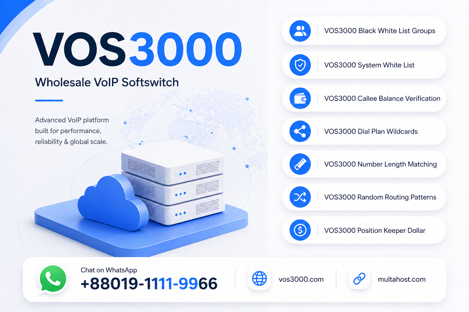 VOS3000 Black White List Groups, VOS3000 System White List, VOS3000 Callee Balance Verification, VOS3000 Dial Plan Wildcards, VOS3000 Number Length Matching, VOS3000 Random Routing Patterns, VOS3000 Position Keeper Dollar, VOS3000 LRN Number Portability, VOS3000 LRN Numbers