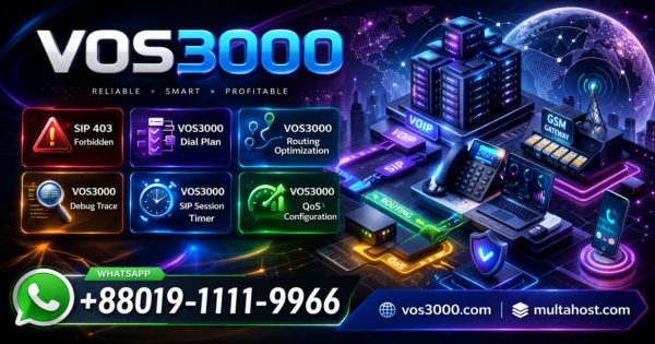 VOS3000 SIP Session Timer: Complete Keep-Alive & Session Management Important Guide