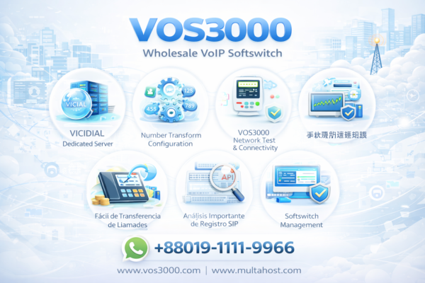 VOS3000 NAT保活 Best 配置方法 – 解决语音问题