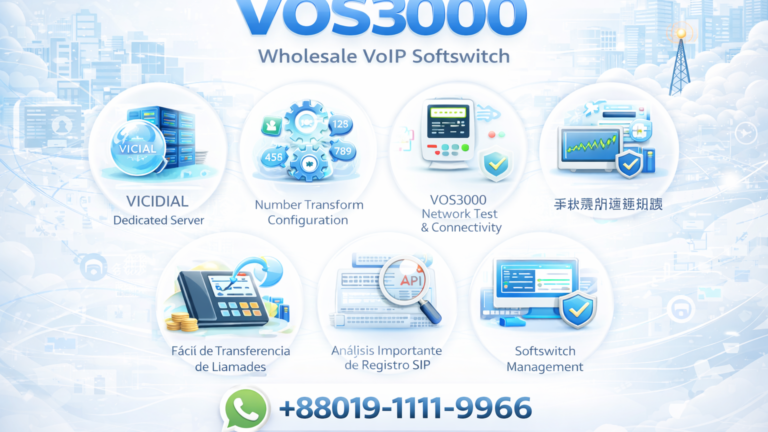 VOS3000 NAT保活 Best 配置方法 – 解决语音问题