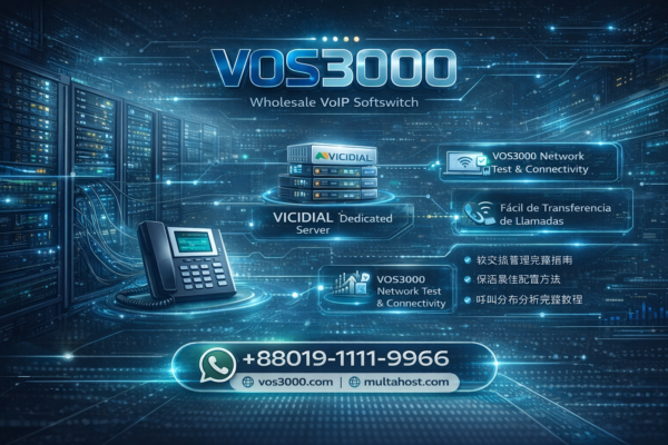 VOS3000 Registro SIP Important Análisis – Guía Completa