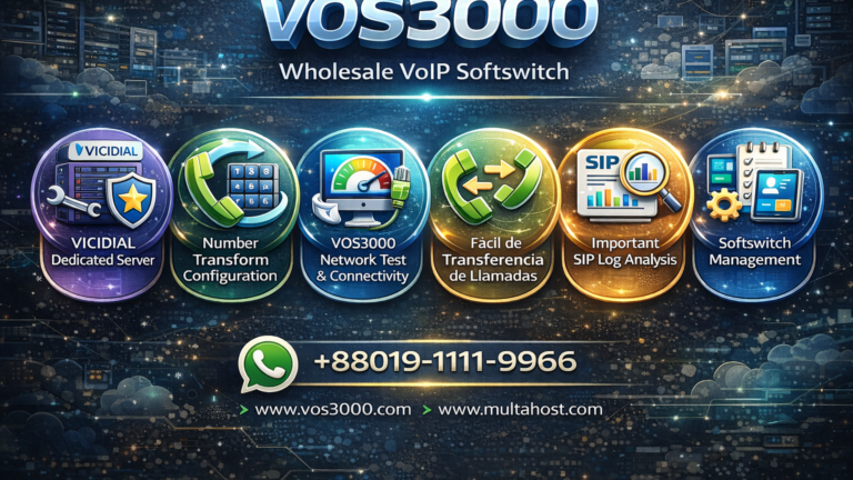 VOS3000 Transferencia Llamadas Easy Guía – Pickup Call Completa