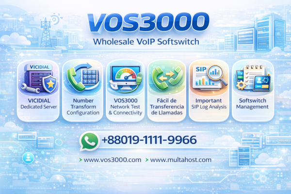 VOS3000呼叫分布Complete教程 – Best 流量洞察