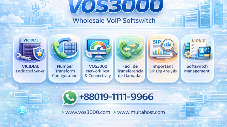 VOS3000呼叫分布Complete教程 – Best 流量洞察