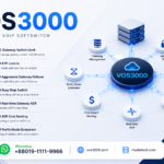 VOS3000 Gateway Switch Limit, VOS3000 RTP Lock-In, VOS3000 Aggressive Gateway Failover, VOS3000 Busy Stop Switch, VOS3000 real-time gateway ASR, VOS3000 ASR Cost Routing, VOS3000 Prefix Mode Extension