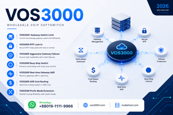 VOS3000 ASR Cost Routing Order Important SS_GATEWAY_ASR_ROUTE_SORT_CONFIG