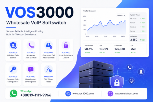 VOS3000 Malicious Caller Blacklist: Effective SS_BLACK_LIST_CALLER_MALICIOUS_CALL