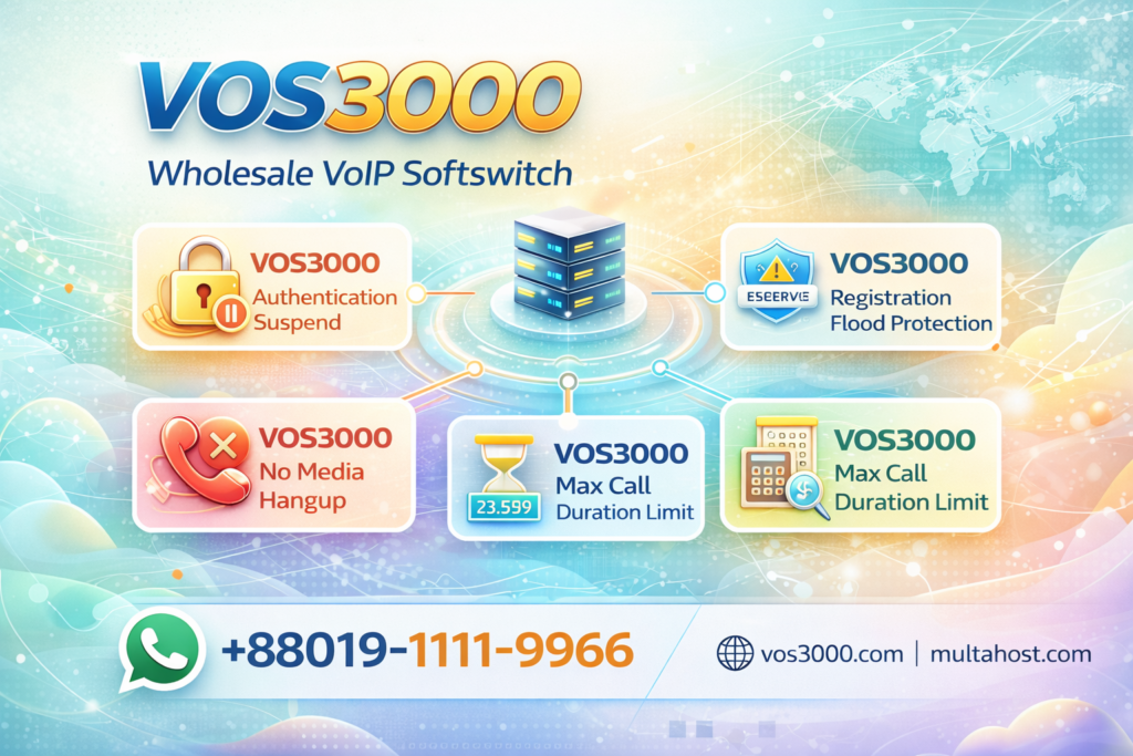 VOS3000 Authentication Suspend, VOS3000 Registration Flood Protection, VOS3000 No Media Hangup, VOS3000 Max Call Duration Limit, VOS3000 Billing Precision