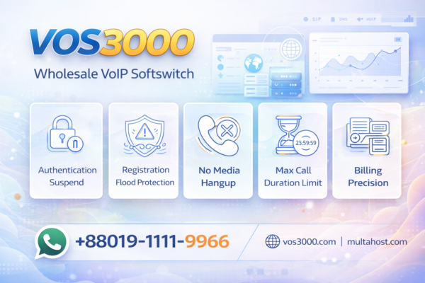 VOS3000 Billing Precision: Complete Fee Accuracy and Duration Rounding Easy Guide