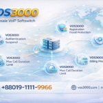 VOS3000 Authentication Suspend, VOS3000 Registration Flood Protection, VOS3000 No Media Hangup, VOS3000 Max Call Duration Limit, VOS3000 Billing Precision