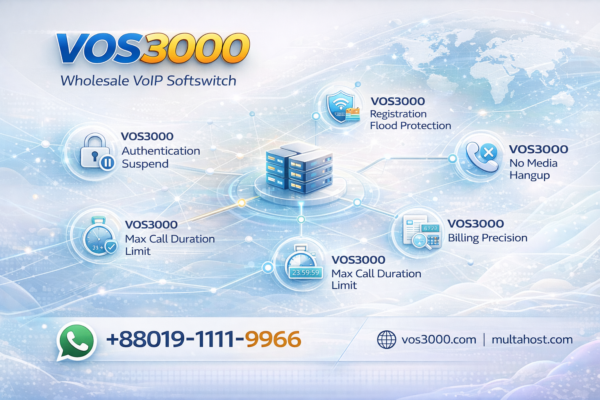 VOS3000 No Media Hangup: Smart Auto-Disconnect for Ghost Calls Important