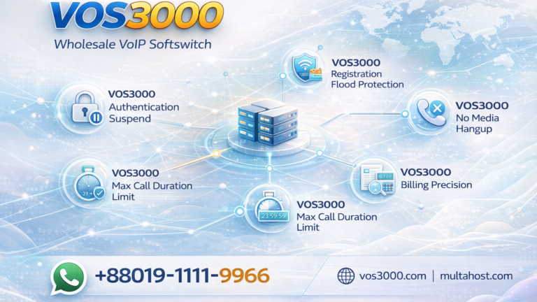 VOS3000 No Media Hangup: Smart Auto-Disconnect for Ghost Calls Important